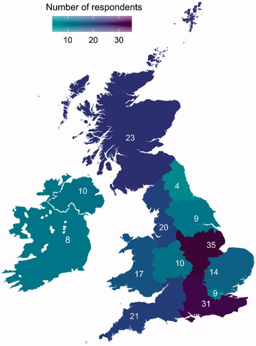 Figure 2. Geographical Spread of Clinician Respondents. Instances of missing region data from UK clinicians were n = 3.