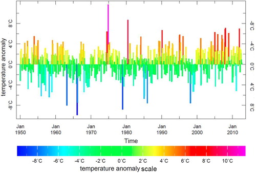 Fig. 3.  Monthly anomalies in air temperatures at 1.0 degree spatial resolution from the Climate Anomaly Monitoring System (CAMS) produced by the National Oceanic and Atmospheric Administration’s Climate Prediction Center.