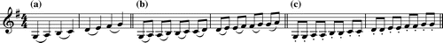 Figure 11. Bowing styles used for testing: (a) slurred legato, (b) legato with repeated notes, (c) spiccato. Two octave G-major scales were used in the testing, of which the lower octave is shown here.