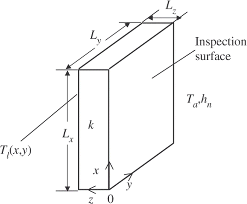 Figure 1. The three-dimensional inverse problem to be solved for the temperature distribution Tl(x,y).