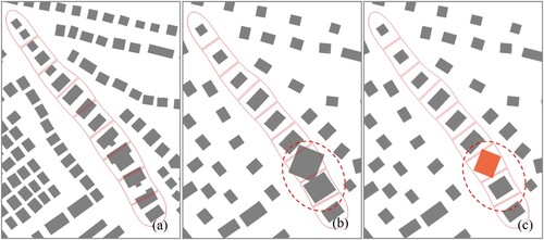 Figure 10. Avoidance of intersections.