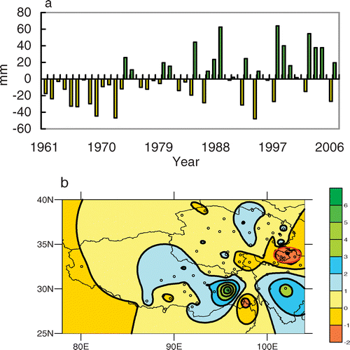 FIGURE 4 Anomalies of area-averaged annual mean precipitation (a, in mm) and rates of changes in station annual precipitation (b, mm yr−1) over the Qinghai-Tibet Plateau from 1961 to 2007. The red line on the right encircles the Hequ region.