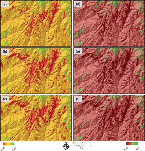 Figure 8. Results of UA for a selected area for ‘conventional’ and ‘novel’ approaches of landslide susceptibility maps (LSM) of (a) UA results of the belief function for LSM derived based on WLC, (b) UA results of the belief function for LSM based on AHP, (c) UA results of the belief function for LSM based on OWA, (d) UA results of the belief function for LSM based on MCS-WLC, (e) UA results of the belief function for LSM based on MCS-AHP, and (f) UA results of the belief function for LSM based on MCS-OWA.