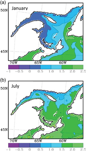 Fig. 13 Differences in sea surface temperature (oC) between the 2040–2069 and 1980–2009 periods in (a) January and (b) July.