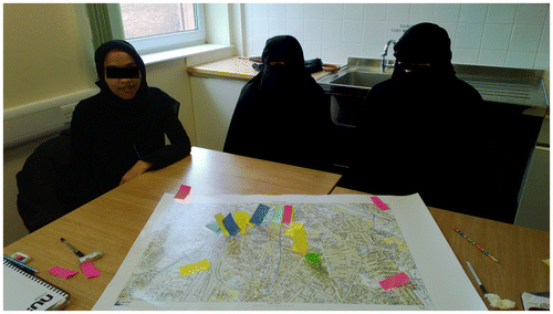 Figure 1. Participants in classroom-based cultural mapping exercise, Women only college, Balsall Heath. Source: Author.