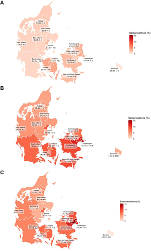 Figure 4 Geographical differences in the estimated SARS-CoV-2 seroprevalence in Danish residents aged 18–49 in August 2020 (Map (A), February 2021 (Map (B) and May 2021 (Map (C) for the 11 provinces and the four largest cities in Denmark.
