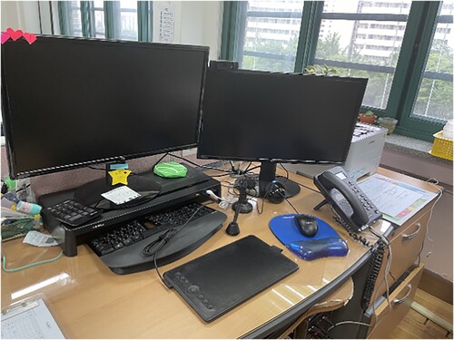 Figure 1. Picture of teacher’s desk in school, set up to deliver online class. Note: As illustrated in-text, the picture shows how the teacher engages in online classroom. The teacher enters the online classroom in the traditional offline school classroom, using four different devices to deliver, share, and monitor class.