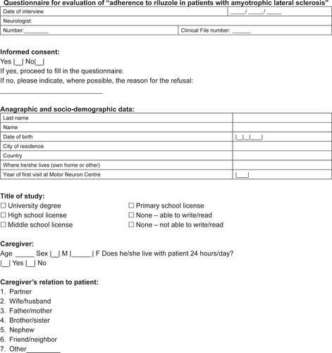 Figure S1 Questionnaire on clinical and pharmacological features related to ALS and comorbidities.Abbreviations: ALS, amyotrophic lateral sclerosis; ALSFRS-r, ALS Functional Rating Scale – revised; MMT-m, Manual Muscle Testing – medium; NSAIDs, nonsteroidal anti-inflammatory drugs.