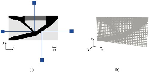 Figure 12. The optimisation results of the 2D cantilever beam with the proposed method (result compliance = 465.29): (a) distribution of the element densities, (b) reconstruction of the optimized LSHS with full structural details.
