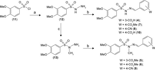 Figure 2 Reagents and conditions.