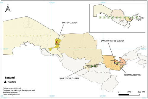 Figure 2. Sites of clusters in Uzbekistan covered by this study.