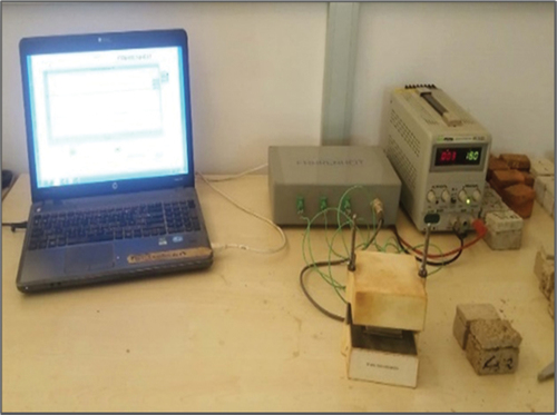 Figure 5. Experimental setup for thermal conductivity test.