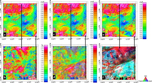 Figure 11. Placement of corresponding high magnetic magnetization and potassium/k/Th ratio concentration areas in the (a) analytic signal and (b) potassium, (c) analytic signal and (d) k/Th ratio and (e) analytic signal and (f) ternary maps.