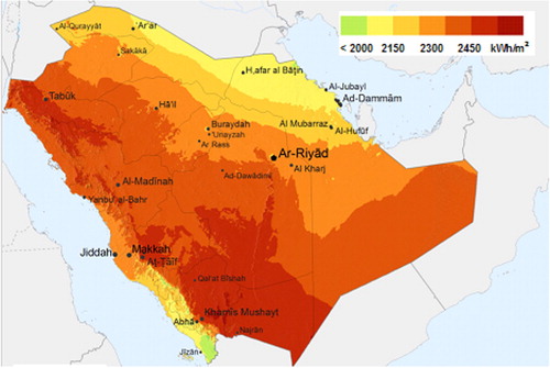 Figure 1. Solar map of Saudi Arabia with average daily sum of direct normal irradiation per square meter [Citation24, Citation25].
