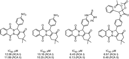 Figure 6. Most active compounds of 28 phtalazine derivatives reported by Beber et alCitation24,Citation25.