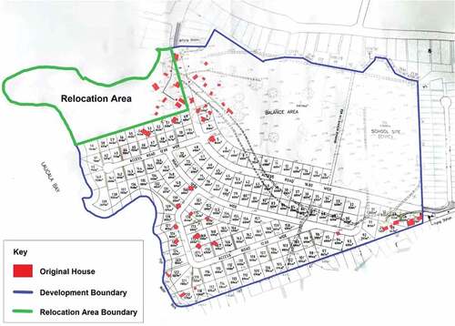 Figure 2. Veitiri settlement redevelopment plans