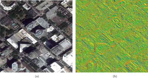 Figure 4. Example of feature extraction during model creation for Charlotte 07/05/2016 image. (a) Isolated area downtown and (b) HOGGLCM extracted features for the area.