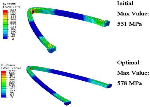 Figure 2 Von-Mises stress distribution for initial and optimal expanded strut’s configurations