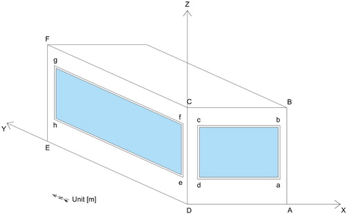 Figure 4. A 3D layout of an office room.