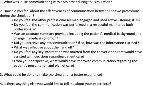 Figure 2 Interview guide for debriefing.