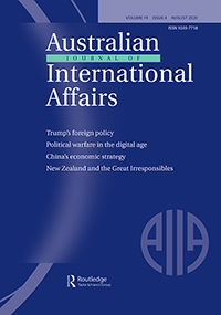 Cover image for Australian Journal of International Affairs, Volume 74, Issue 4, 2020