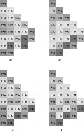 Figure 9. Example of generated loading patterns by (a) MSMFO-P, (b) SA, (c) Hybrid GA, (d) PSO. Value in the assembly indicates k-infinity.