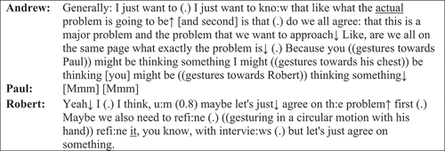 Figure 2. Discussing openness to constructing shared understanding.