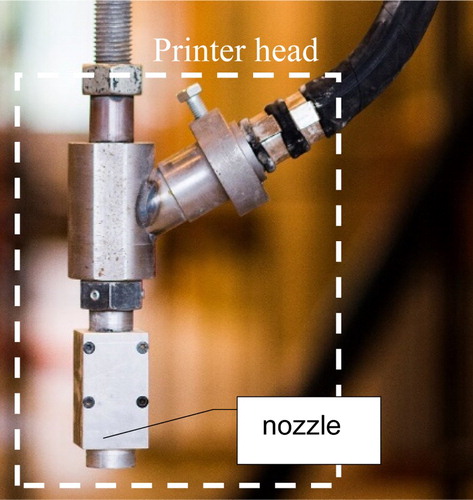 Figure 5. Printer head and nozzle.