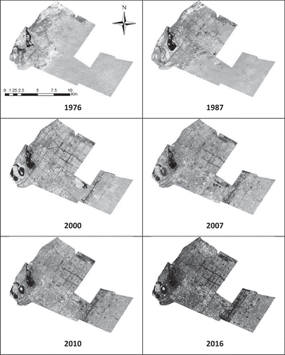 Figure 3. Multi-temporal Landsat images for Sharjah City.