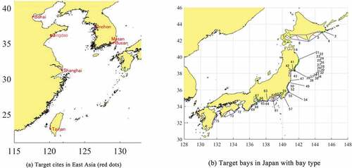 Figure 2. Map of target coastal cities or bays for projection. Colored lines in panel (b) describe bay type: red, major axis; blue, open bay; green, closed bay (see Figure 13 for bay names).