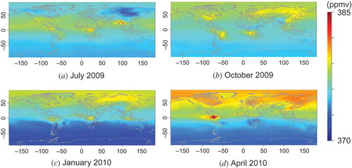 Figure 5. Global XCO2 distributions simulated with the NIES.05 atmospheric tracer transport model. The average column density for one month is plotted in each panel. Each panel shows the monthly distribution in one of four representative months (seasons) in a year.