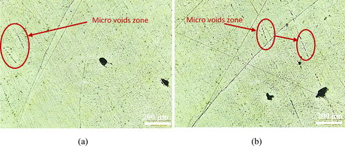 Figure 11. Micro voids location in (a) S5 and (b) S8 specimens during compression test.