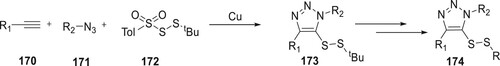 Scheme 38. Synthesis of N-alkyl-5-seleno-1,2,3-triazoles disulfide.