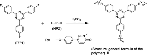 Scheme 2. Synthesis route for cross-linked s-triazine-containing poly (aryl ether).