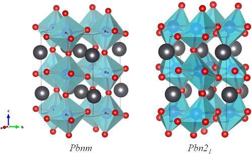 Figure 9. Two structural models of PbRuO3.