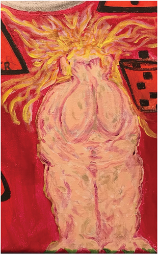 Figure 12. Aurora’s representation of her body on a bad day.