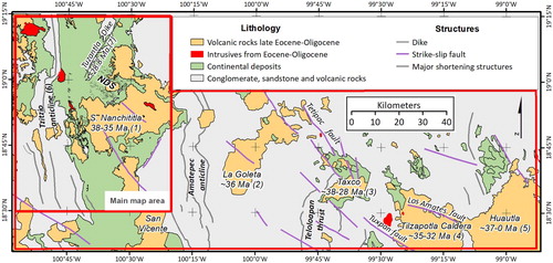 Figure 1. Schematic map showing the location of the Nanchititla dike swarm and the geological setting. (a) The Nanchititla dike swarm is located in the eastern Michoacán state. (b) The mapped dike swarm inside the red square is located at the western end of a regional lineament of Eocene-Oligocene volcanic centers and left lateral faulting indicated by NW-SE purple lines in the map (CitationMorán-Zenteno et al., 2007). Shortening structures with N-S axis in grey lines appear at both sides of the studied area.