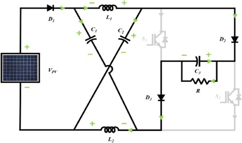 Figure 6. Circuit diagram for current loop in state 3.