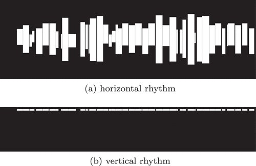 Figure 6. Examples of visual rhythms after processing.
