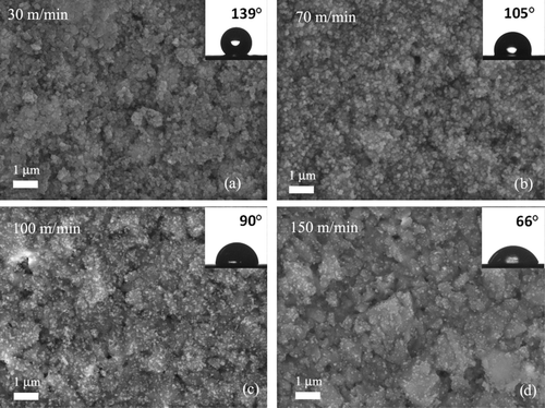 FIG. 6 A set of FEG-SEM graphs for four different line speeds: (a) 30 m/min, (b) 70 m/min, (c) 100 m/min, and (d) 150 m/min. Liquid feed rate, 23 ml/min; (atomic) Ti concentration in precursor, 50 mg/ml; distance from burner face to paperboard, 15 cm (base case).