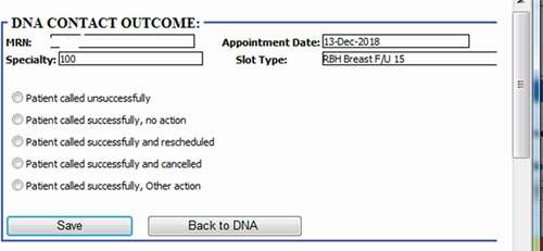 Figure 8. Contact actions (DNA refers to “Do not attend”).