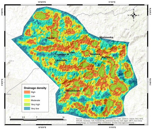 Figure 6. Distribution and extension of the drainage classes of the study area.