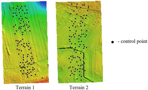 Figure 11. The distribution of measured control points on analysed areas.