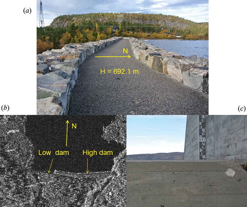 Figure 15. (a) Road upon the high hydropower dam. (b) SAR image showing low and high hydropower dam at Hovatn. (c) Low and high dam with the measuring stick. Photographs: Knut Eldhuset, October 2015.