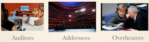 Figure 2. Obama’s audience.