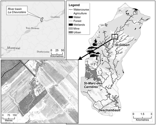 Figure 1 The study area, La Chevrotière watershed (108 km2) situated in the province of Quèbec, Canada. The main economic activity within the watershed is agriculture (crop production, beef production and dairy), which covers 34% of the watershed surface area.