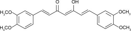 Figure 1 The structure of dimethoxycurcumin (DMC).