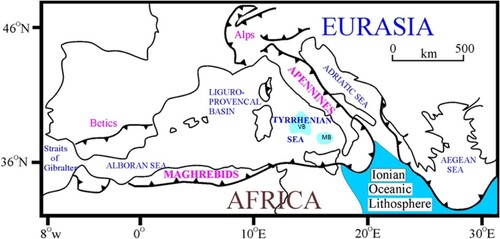 Figure 1. Sketch map of the geodynamic setting of the Tyrrhenian Sea within the central Mediterranean. VB, Vavilov Basin; MB Marsili Basin.