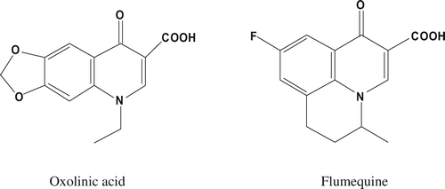 Figure 1. Chemical structures of oxolinic acid and flumequine. Figura 1. Estructuras químicas del ácido oxolínico y de la flumequina.