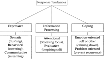 Figure 1 Emotion response tendencies (from Ortony [Citation2003, p.198]).